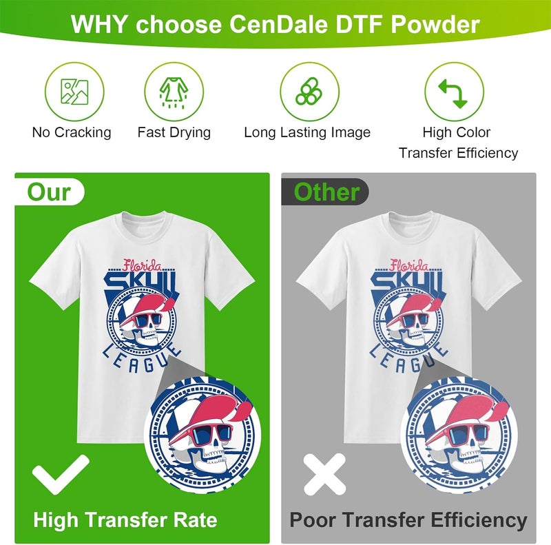 CenDale DTF Powder, 500g/17.6OZ White Hot Melt Adhesive Digital DTF Transfer Powder for Sublimation, Compatible with DTF and DTG Printers, DTF PreTreat Powder for All Fabric Jeans Cotton T-Shirt - Image 4
